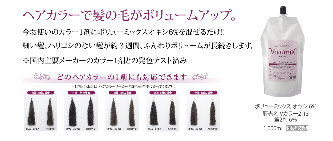 ヘアカラーで髪の毛がボリュームアップ。今お使いのカラー1剤にボリューミックスオキシ6%を混ぜるだけ!!　細い髪、ハリコシのない髪が約３週間、ふんわりボリュームが長続きします。　※国内主要メーカーのカラー1剤との発色テスト済み　ボリューミックス オキシ 6%　1,000mL　販売名：Vカラー2-13　第2剤 6％　医薬部外品