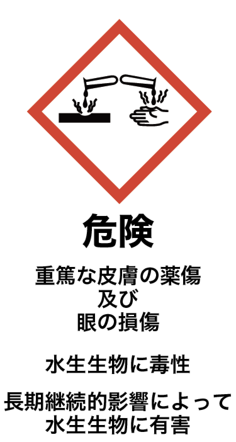 note