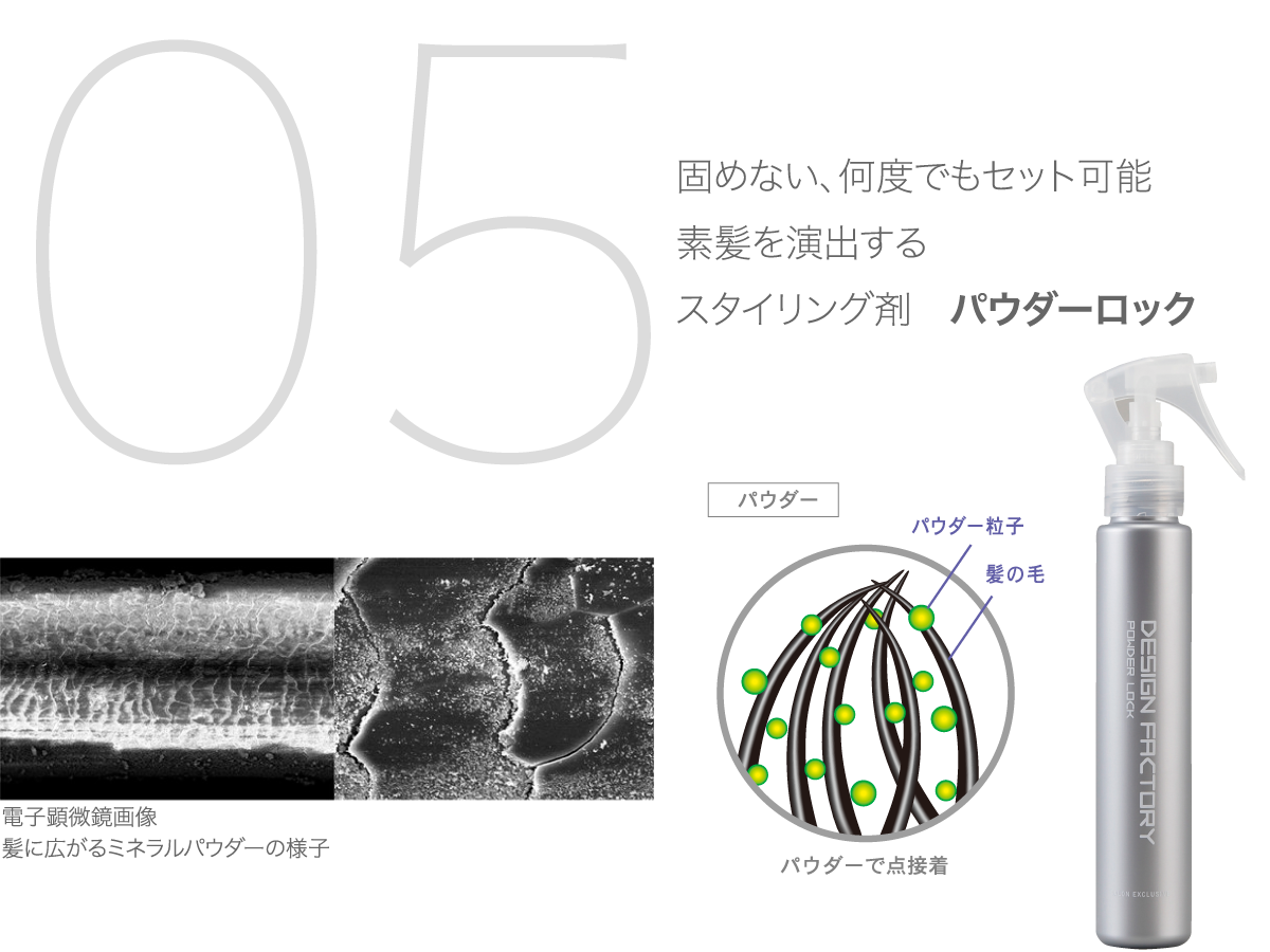 固めない、何度でもセット可能
素髪を演出する
スタイリング剤 パウダーロック